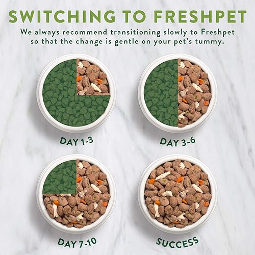 Miniatura 7 de Freshpet Alimento saludable y natural para perros pequeñosrazas, receta de pollo fresco sin granos, 1 libra
