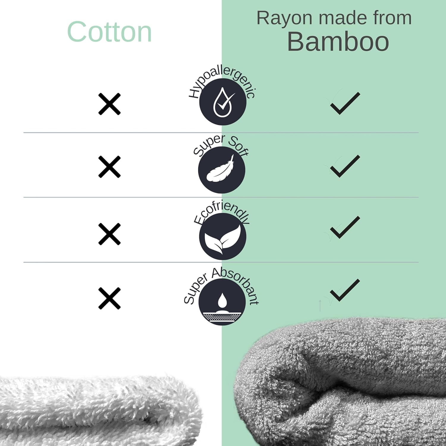 Happy & Sweet Baby Gift Set - Bamboo Viscose Hooded Penguin Bath Towel, Mitt Washcloth, and Squirt Bath Toy for Boys and Girls - Gray - Bonus eBook Included