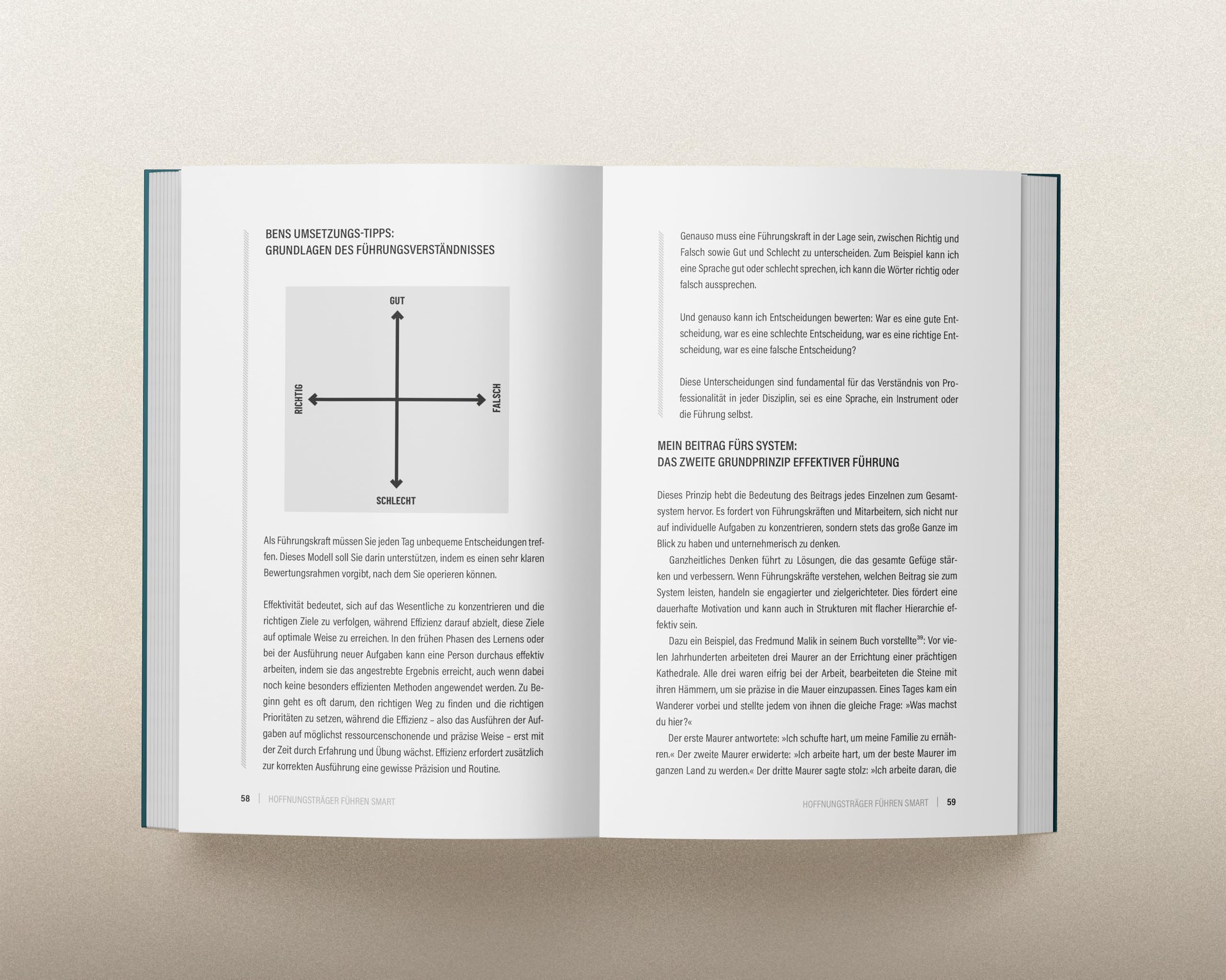 Führungskräfte als Hoffnungsträger: Durch Selbstreflexion und adaptive Strategien in Krisenzeiten bestehen