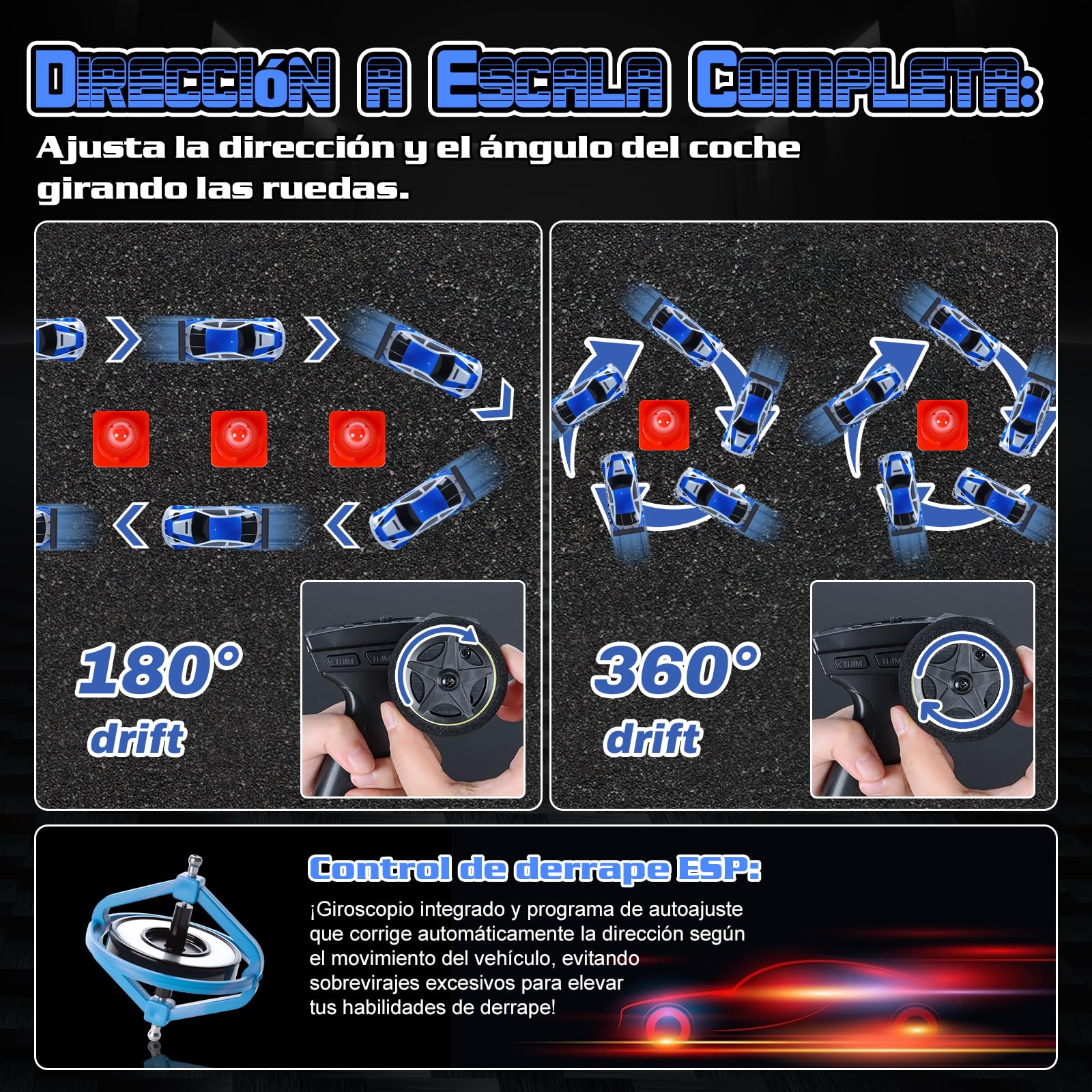 JONRRYIN Coche Teledirigido Drift Pro, 1:43 Mini Drift RC Car, 4WD Car Radiocontrol con Giroscopios y Luces LED, 15km/h, Coche Teledirigido de Juguete para Niños de 14+ Años (Azul Pro-Gyro)