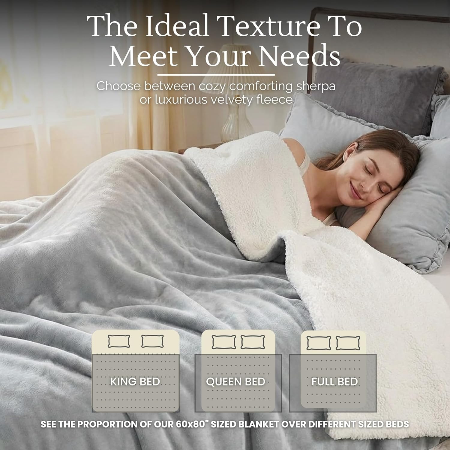 Waterproof Blanket for Bed Intimacy (80"x 60" Queen Size) Reversible Fleece | Sherpa, Love Blanket, Water Proof TPU Stain Proof Couch Furniture Mattress Winter Large Dog Bed Cover - Gray - Image 2