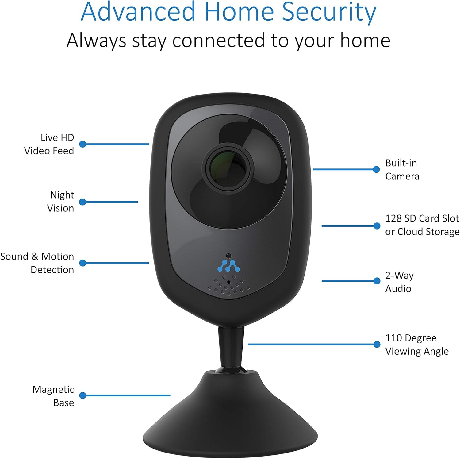 Momentum HD Wireless Indoor Home Security Camera with 2-Way Audio, Night Vision, Pet Monitor for iOS & Android (2 Pack) (Renewed)