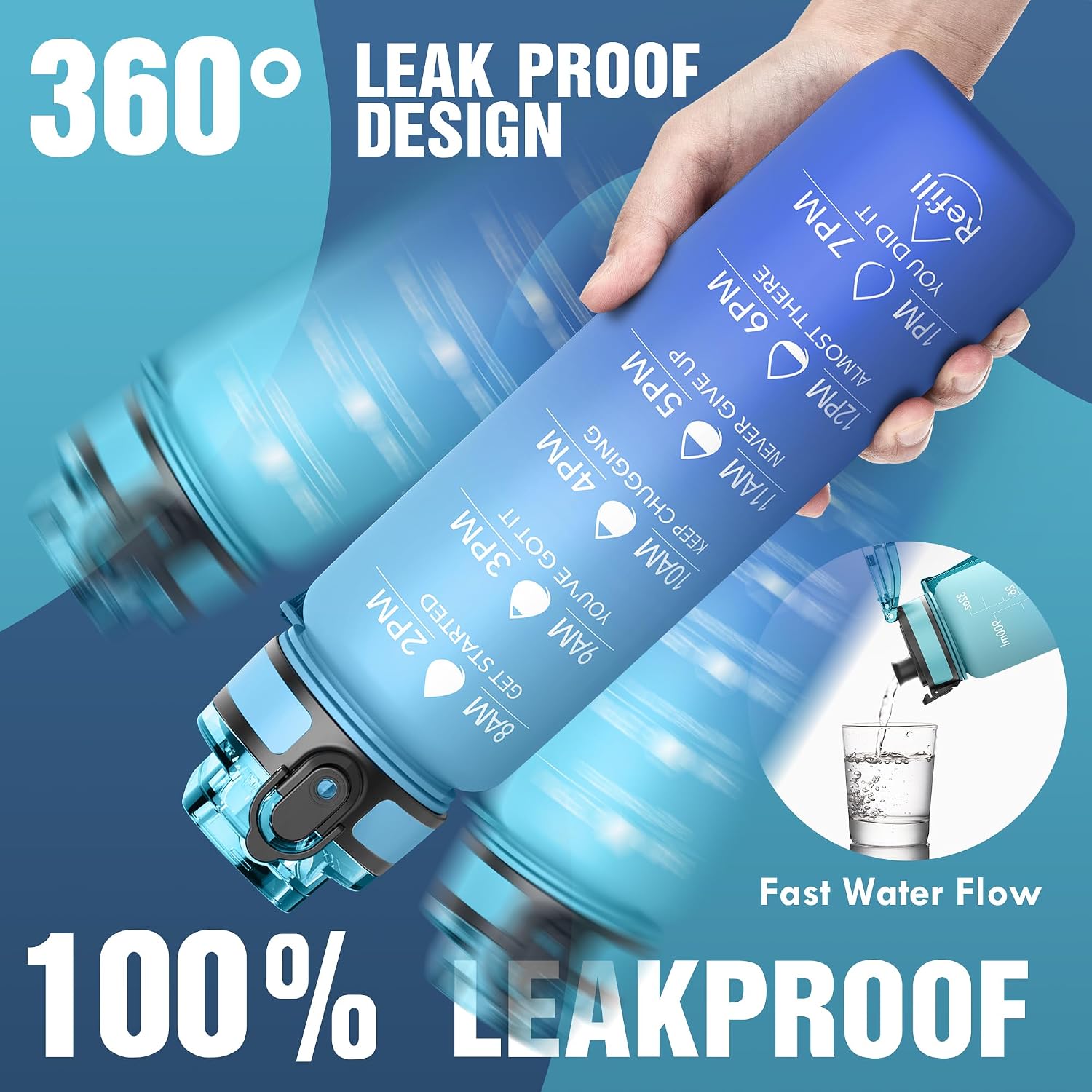 OLDLEY Water Bottle, 32oz Motivational Sports Water Bottle with Time Marker - Times to Drink - Tritan, BPA Free, Wide Mouth Leakproof,Sky image 3