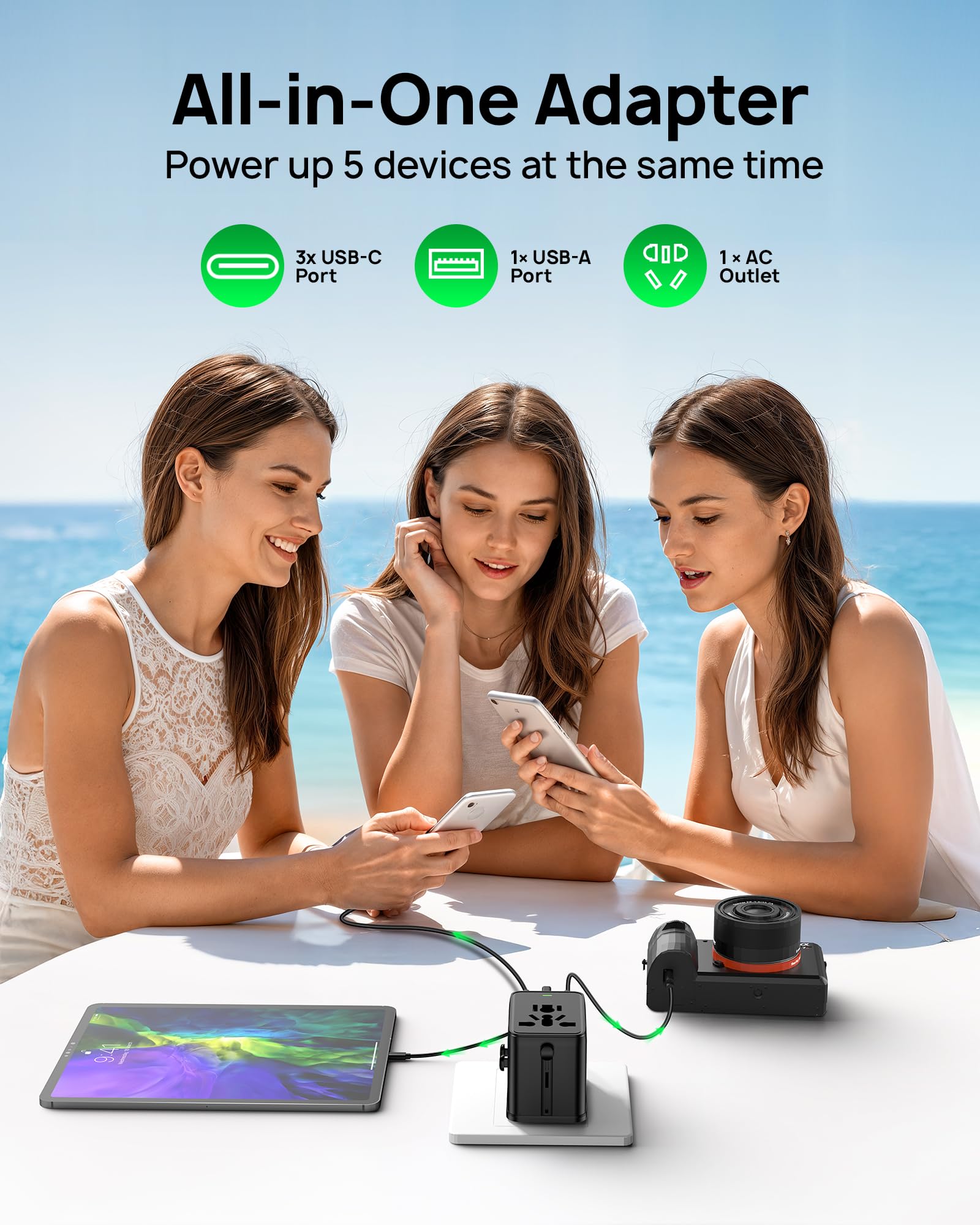 Adattatore da viaggio 75W, adattatore universale europeo GaN a ricarica rapida con 5 porte (1 AC, 1 USB-A e 3 USB-C), spina adattatore con chip intelligente per oltre 200 paesi, caricabatterie PD & QC