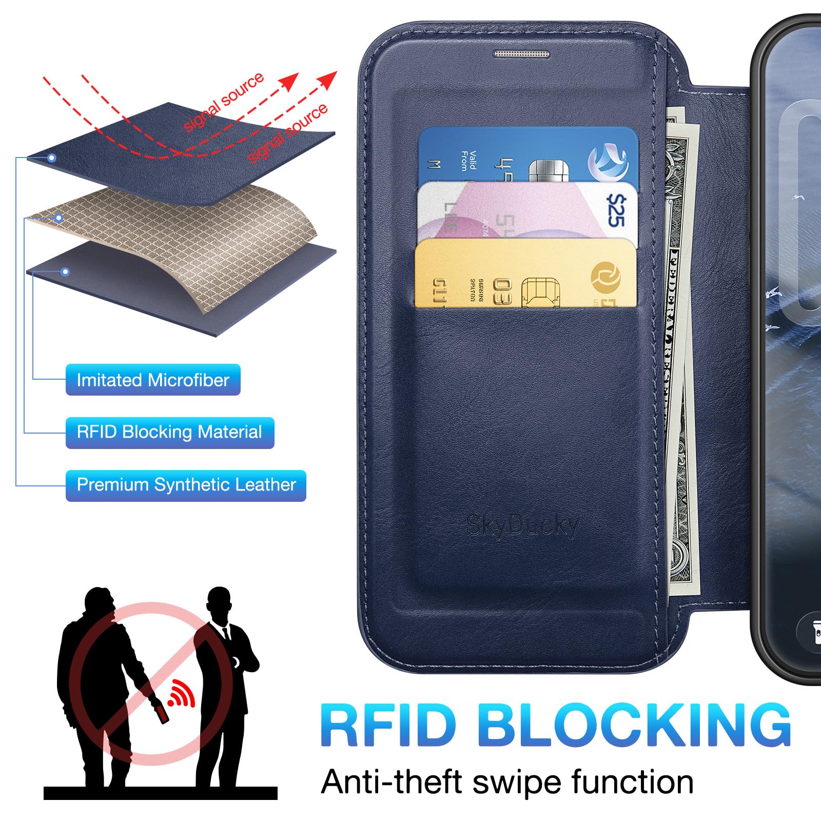 Custodia a portafoglio per iPhone 13 Pro Max 17 cm [cavalletto invisibile integrato] [ricarica wireless] [3 slot per schede e blocco RFID] [pelle PU] custodia protettiva per donne uomini per