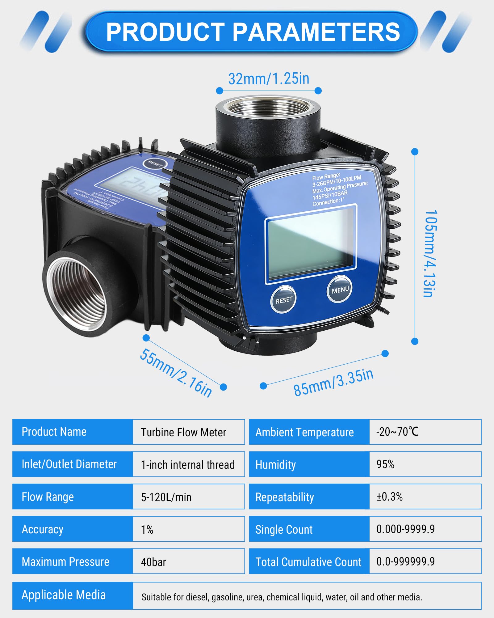 Caudalimetro Agua 1 Pulgada Rosca Interna, 5-120L/Min Contador de Medidor de Flujo Digital de Alta Precisión LCD, para Diesel, Gasolina, Urea, Líquido