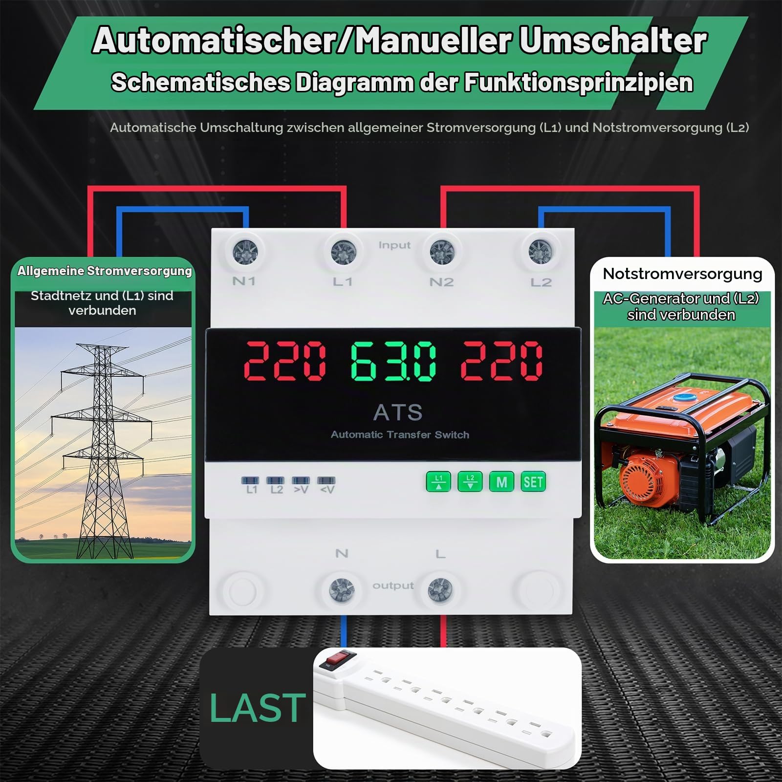 Automatischer und Manueller Übertragungsschalter 63A 220V mit digitaler Anzeige, Wert Einstellbar, Doppelter ATS-Speiseschalter für Notgeräte, Installationsanleitung DIN