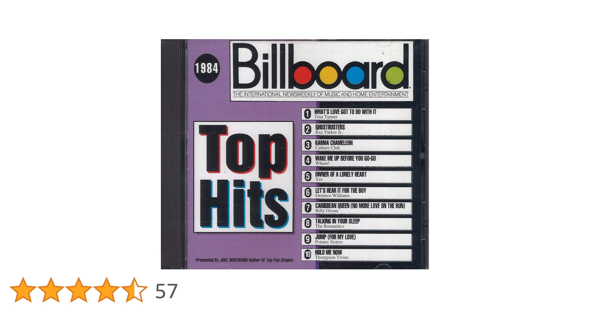 ¨The Billboard Albums(6th Edition)¨ pjimage-10.jpg?w=1000&h=563&crop=1