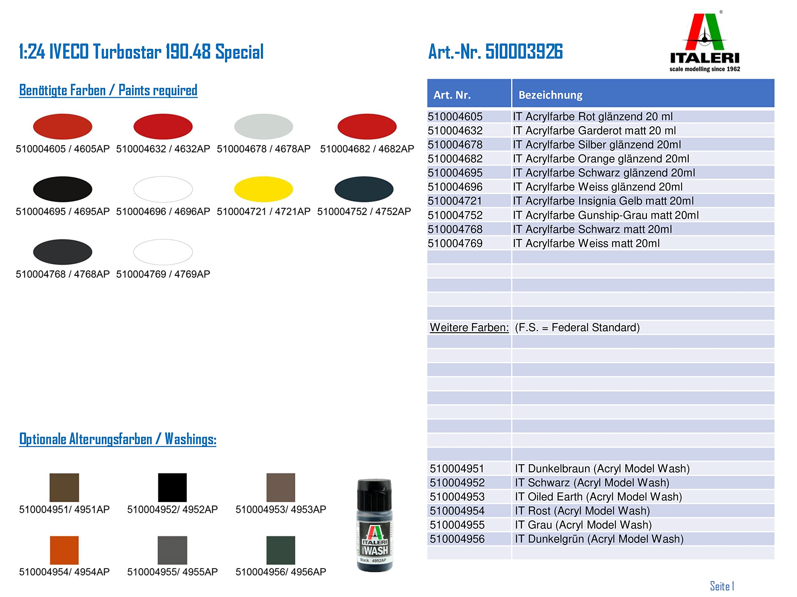 Italeri 3926 IVECO TURBOSTAR 190.48 SPECIAL, scala 1:24, plastic model kit, modello in plastica da montare, modellismo, camion, Multicolore, adulti unisex