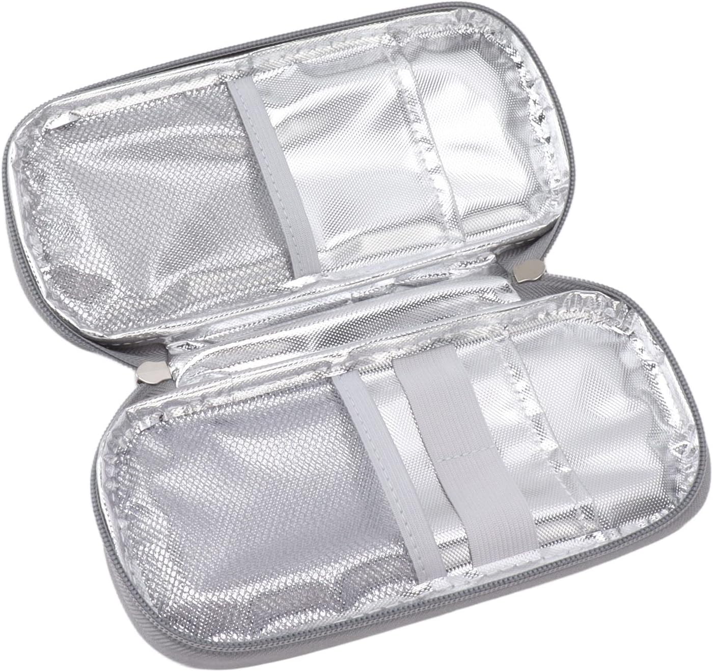 Portable Cooling Bag, Insulating Lining 2 Ice Packs Oxford Cloth Insulin Cooler Case for Business Work (Type 3)