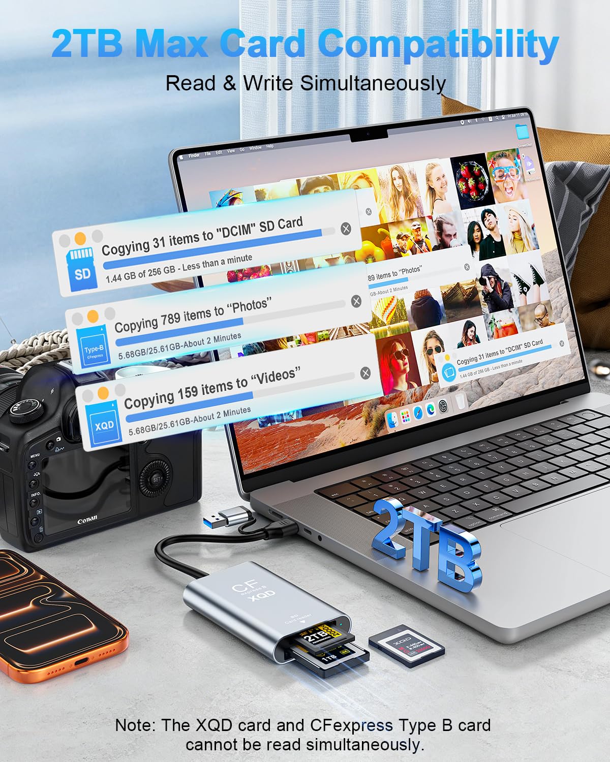 CFexpress Typ-B Kartenleser & XQD & SD Kartenleser mit USB-A & USB-C Port | USB3.2 10Gbps CFexpress Typ B Kartenleser,XQD Kartenlesegerät für Windows/Mac/Linux/Android/Laptop,SD Reader für Photographer