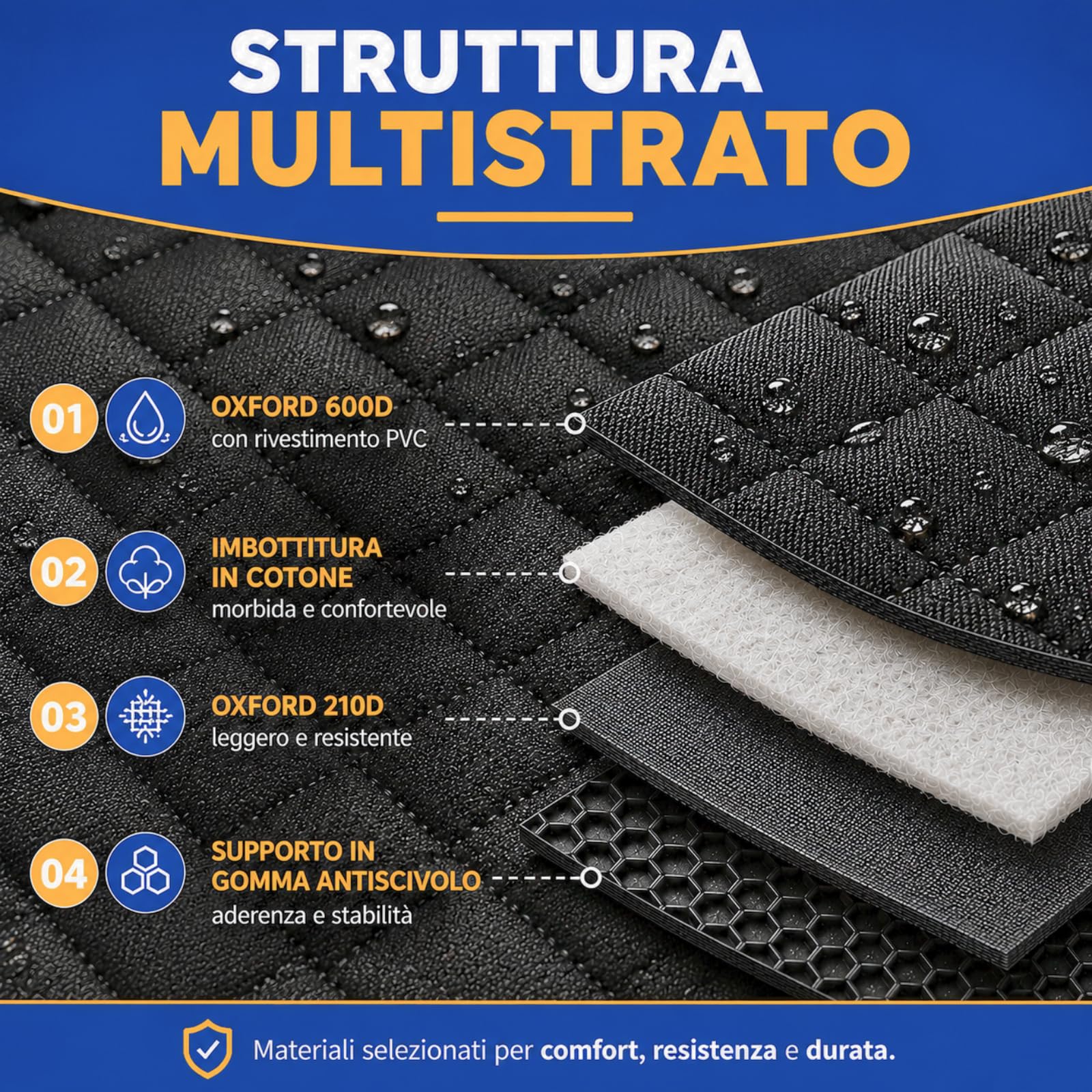 Coprisedile Auto per Cani – Telo Auto Cane Universale per Sedili Posteriori e Bagagliaio Oxford Impermeabile Antiscivolo Antigraffio - Protezione Sedili Auto per Cani con Tasca Porta Accessori
