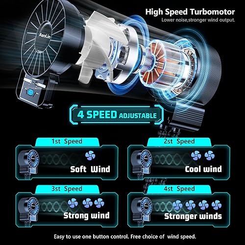 Miniatura 3 de Paquete de 2 ventiladores portátiles multifuncionales para cochecito, 4 velocidades, 6600 rpm, USB, recargable, portátil, mini ventilador de mano,