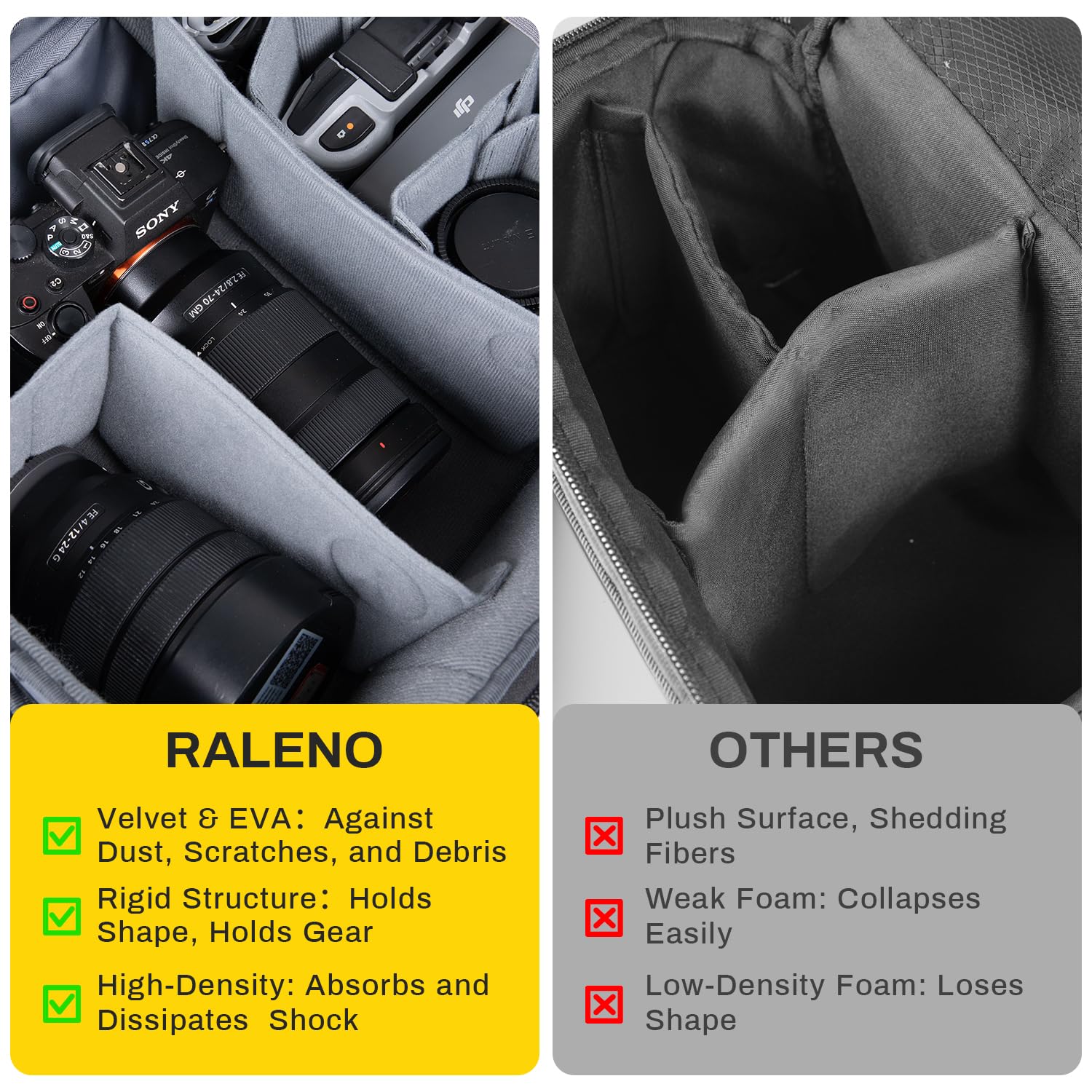 RaLeno 25 L+5 L Zaino per fotocamera, custodia rigida impermeabile con 5L scomparto frontale espandibile per fotocamera DSLR SLR Mirrorless, compatibile con drone DJI Mavic / 16 laptop/treppiede