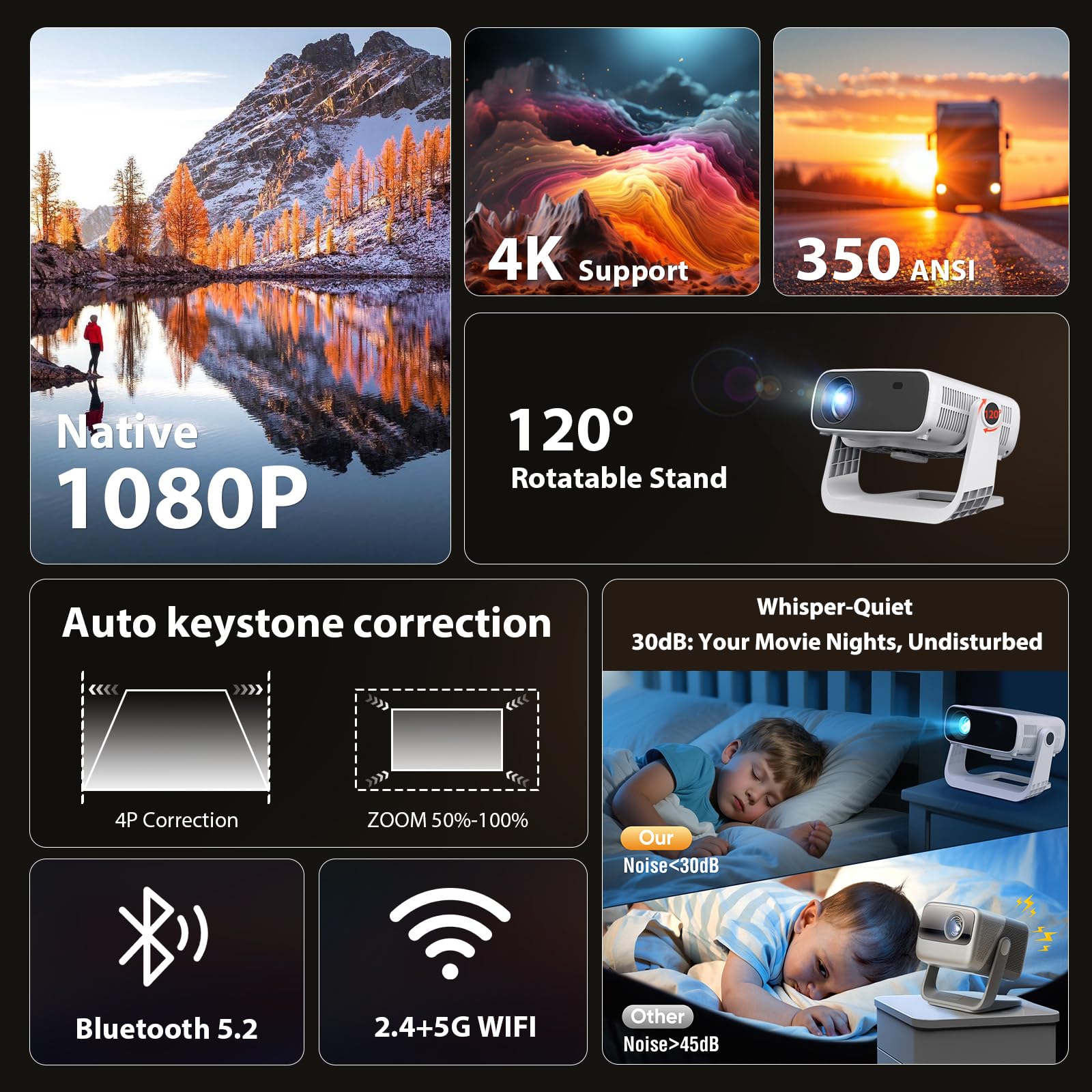 Wielio Smart Projector with WiFi 6 and Bluetooth - 4K Support 350Ansi Portable Bedroom Mini Projector Native 1080P , 2026 New Auto Keystone & Zoom Home Theater Cinema Movie Proyector, 120° Stand