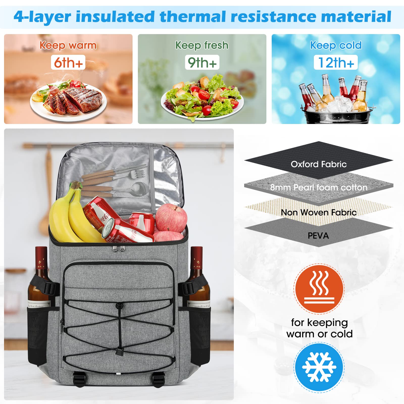 NUBILY Mochila Nevera 30L Impermeable Bolsa Termica de Refrigeración Porta Alimentos Mochila Nevera Isotermica Bolsa de Picnic Grande Fiambrera Camping Barbacoa Comidas Trekking Gris
