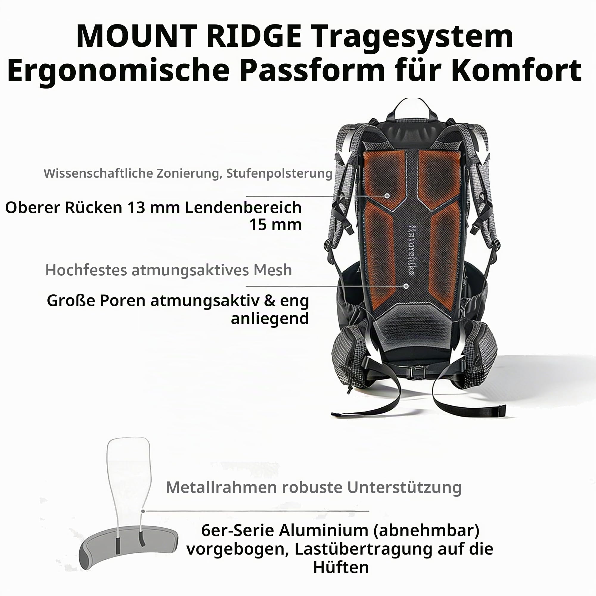 Naturehike Rock 2.0 Wanderrucksack 2026 Upgrade,MOUNT RIDGE Trägersystem | 30L/45L/60L Leichter Rucksack Aufbewahrung & Befestigung, Regenschutz, Rolltop, Wasserblasenfach