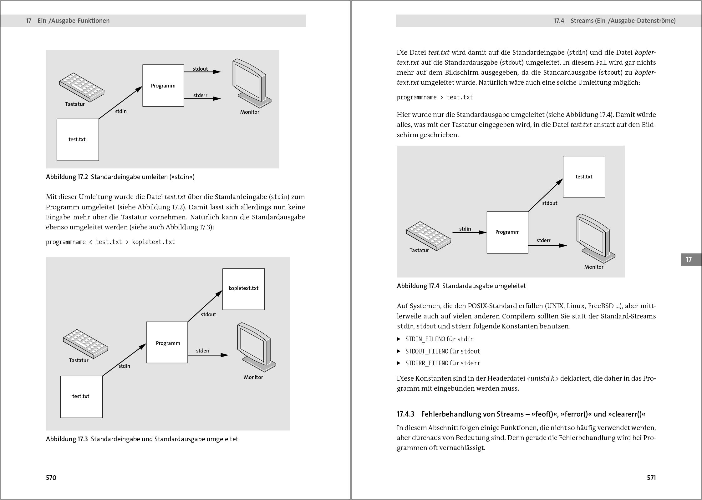 C von A bis Z: Das umfassende Handbuch für C-Programmierer. Zum Lernen und Nachschlagen. Aktuell zum Standard C18