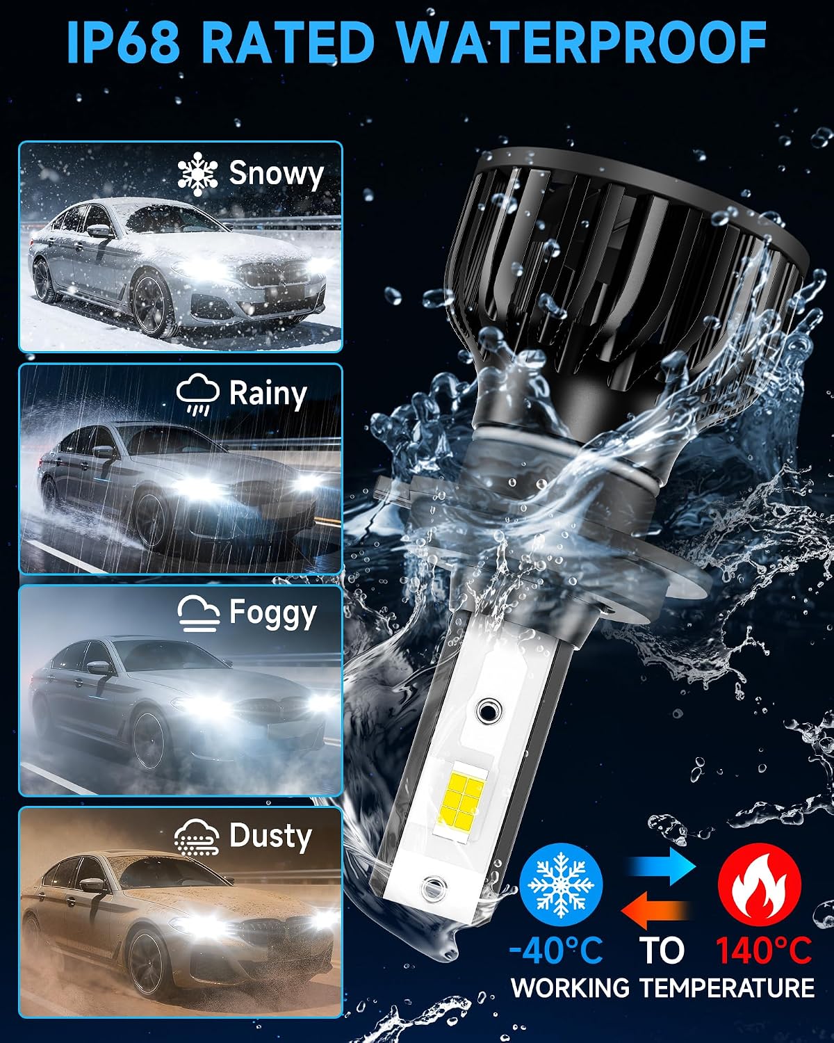 Fit for 2011-2014 Hyundai Sonata Fog Light Bulb, Hi&Lo Dual Beam Fog Light Bulb Combo, 600% Upgraded Brightness, 6000K White, Hollow Out Base & Fan Cooling, Pack of 6