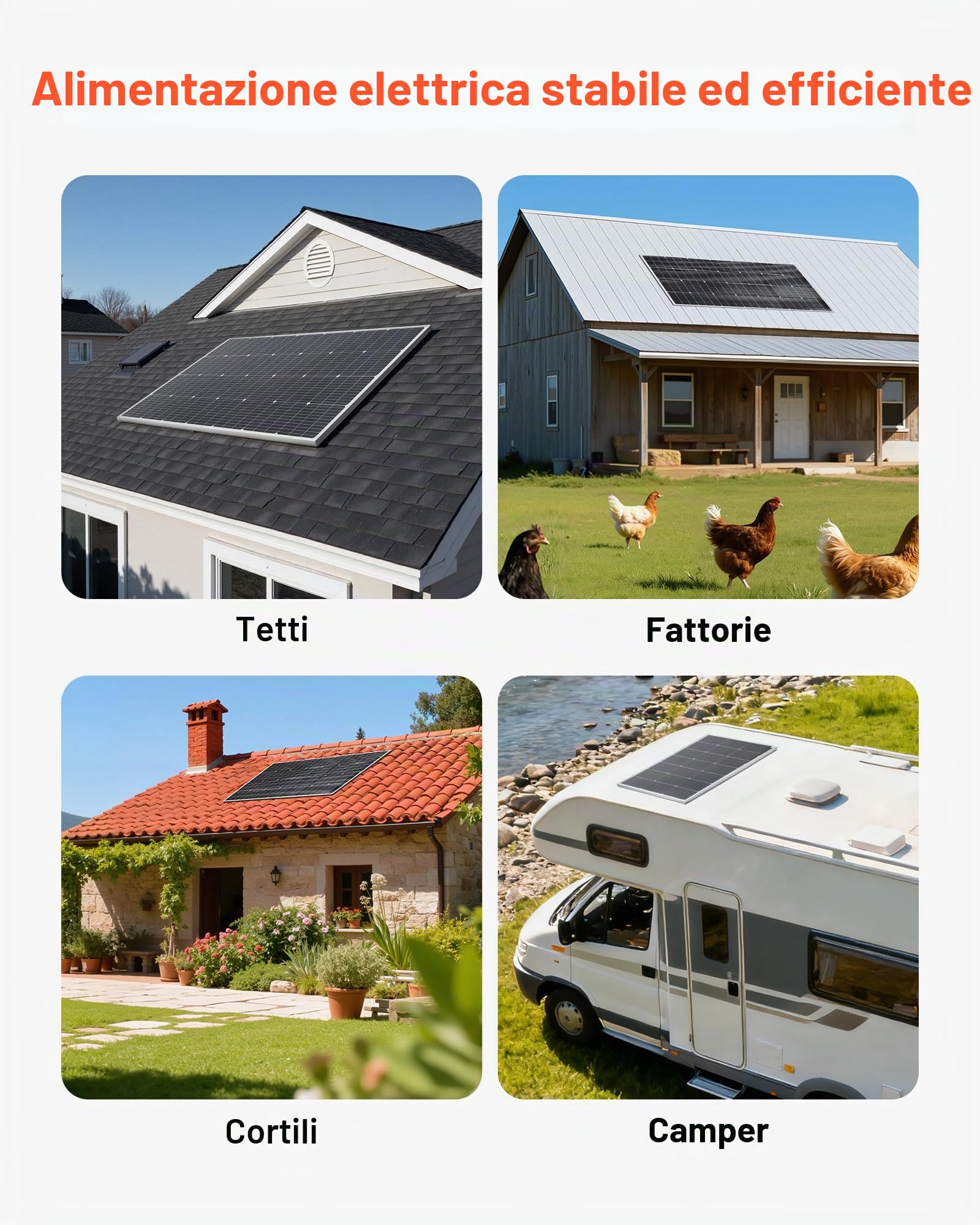 VEVOR Modulo Solare Monocristallino da 200 W ad Alta Efficienza con Uscita MC4 Stabile e Telaio in Alluminio, Impermeabile IP65 per Applicazioni su Tetti Piani per Auto, Barche, Camper
