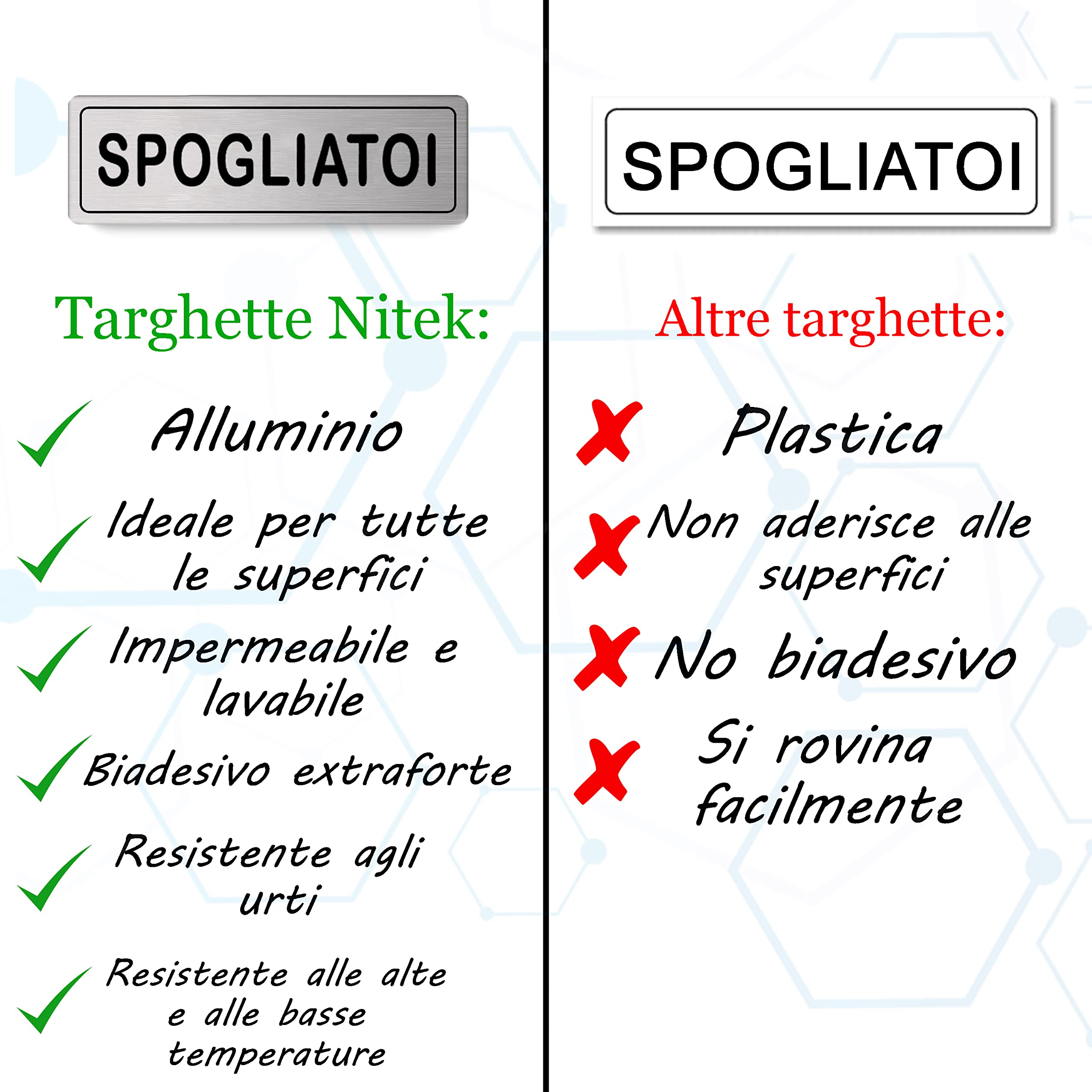 Targa spogliatoi in Alluminio Satinato 150mm x 50mm - Targhette Autoadesive | Stickers, Klebeetikett | Impermeabili Lavabili, Palestre, Pub