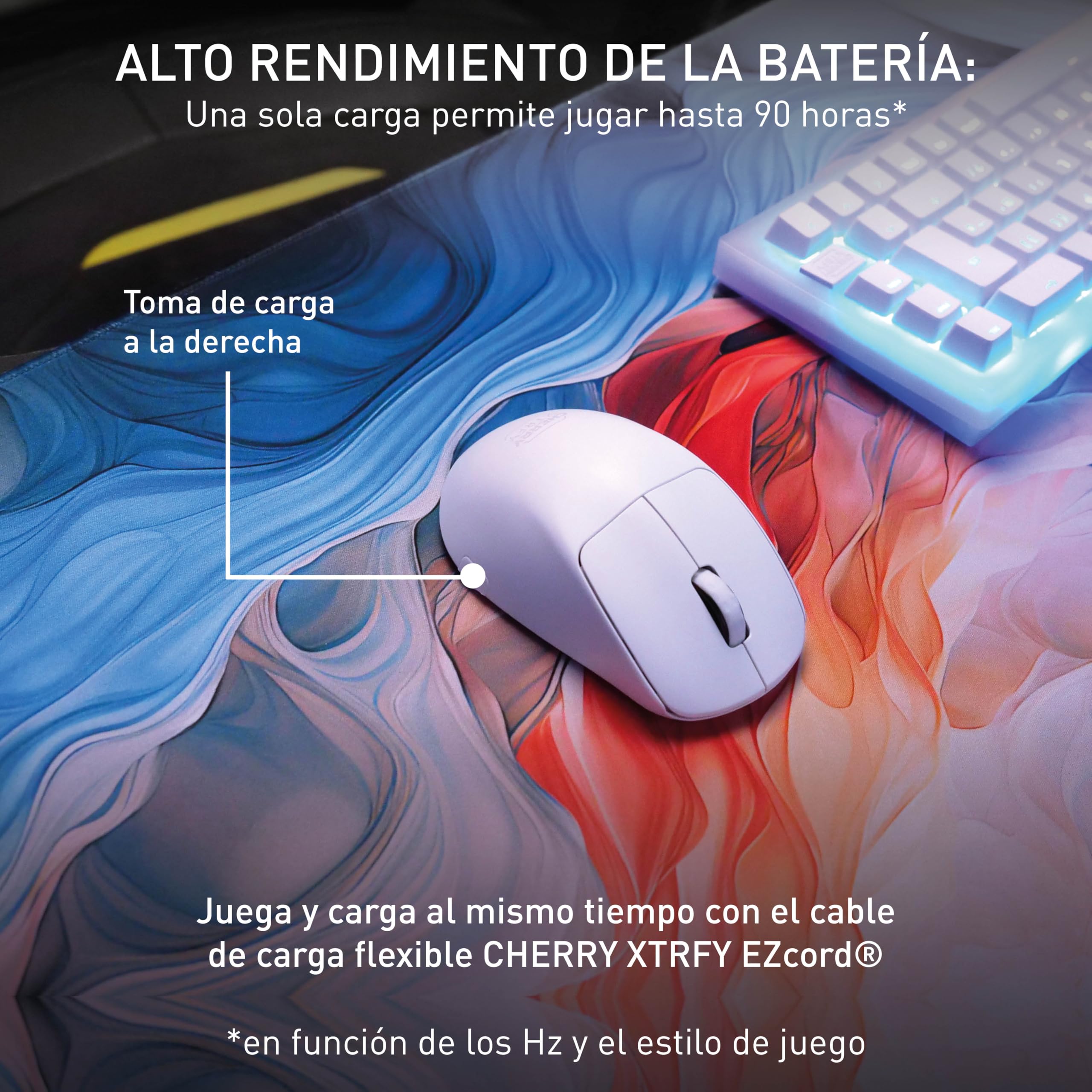 CHERRY XTRFY M64 PRO WIRELESS, Ratón Inalámbrico Ultrarrápido de Gaming, 2.4 GHz RF, Optimizado para eSports, Ratón 8K, Forma Ergonómica con Parte Frontal Plana, Blanco
