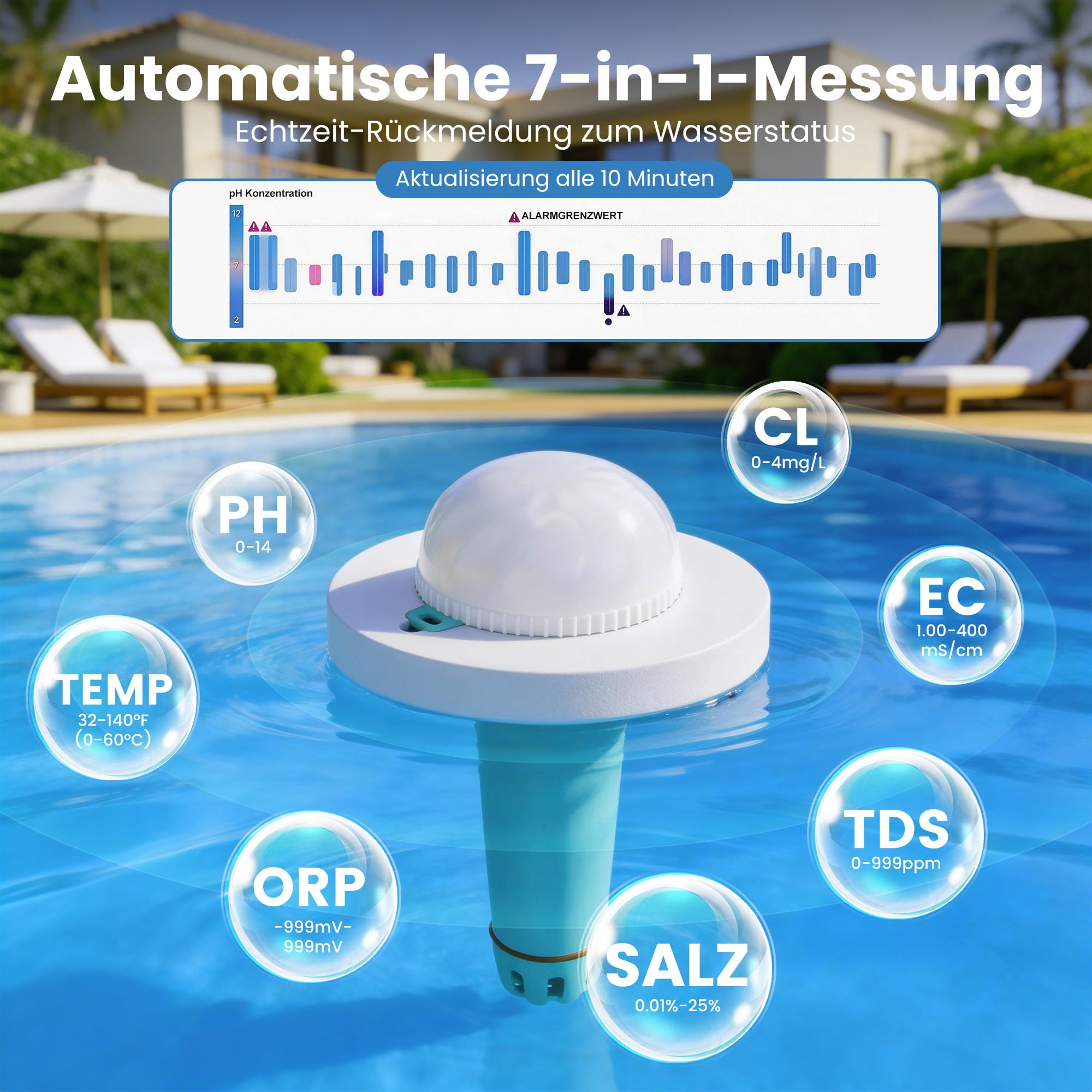 Intelligenter 7-in-1 Pooltester mit App-Steuerung, Digitaler Pool Messgerät für pH, Chlor, TDS, EC, ORP, Salz, Temperatur, IP68 wasserdichtes Wassertester für Pools, Whirlpools, Spas, Schwimmbad