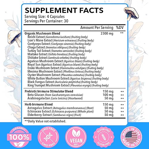 Miniatura 2 de Suplemento de hongos de 2600 mg, complejo de hongos 20 en 1, con melena de león, cordyceps, reishi, cola de pavo, Chaga - Suplementos cerebrales