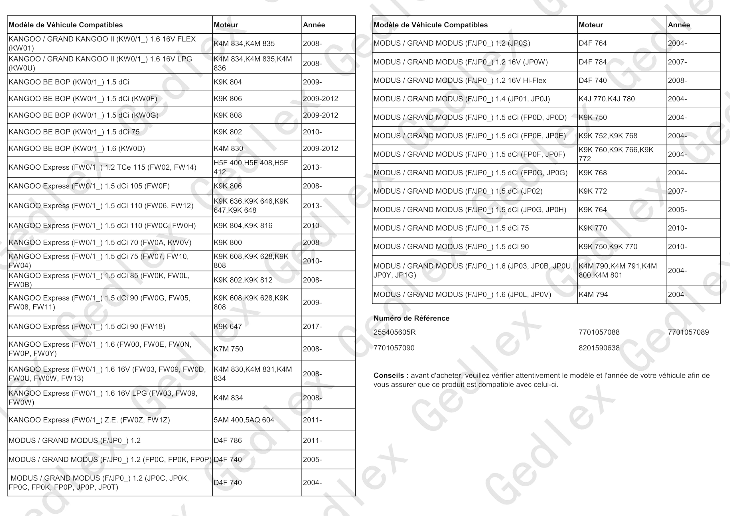 Commodo Clio 3, Éclairage Commutateur Commande Kangoo, Modus, Interrupteur de Comodo Phares, Clignotants, Feux Antibrouillard 7701057088 8201590638 255405605R 7701057089 7701057090