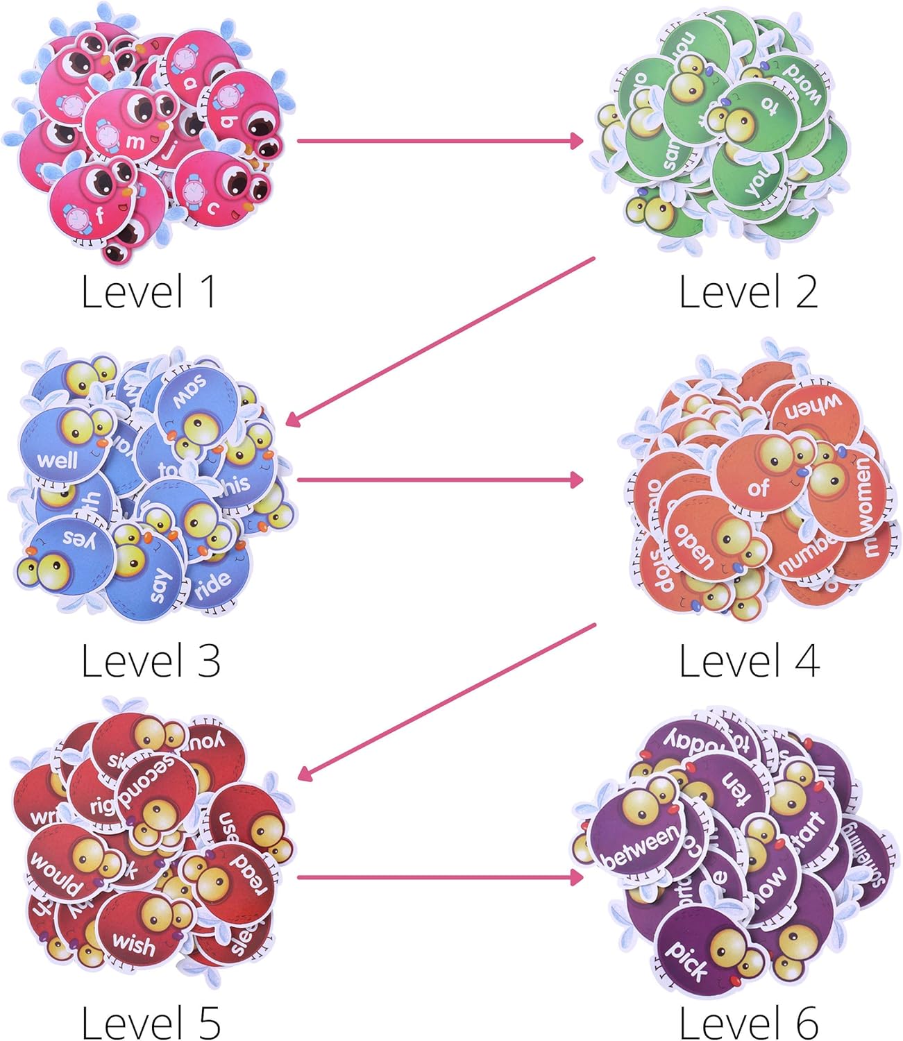 Buy Mr Pen Sight Word Game Swat Game Reading Games Sight Word Buy mr pen sight word game swat game reading games sight word