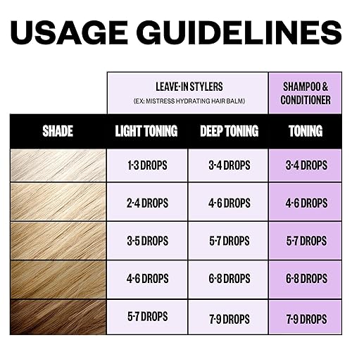 Miniatura 4 de IGK MIXED FEELINGS - Gotas tonificantes rubias sin enjuague, iluminan y neutralizan, veganas y libres de crueldad, 1 onza