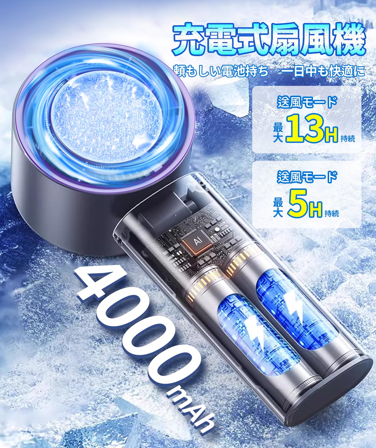 2025夏版多機能扇風機ディスプレイ搭載バッテリー残量風量4000mAh冷却