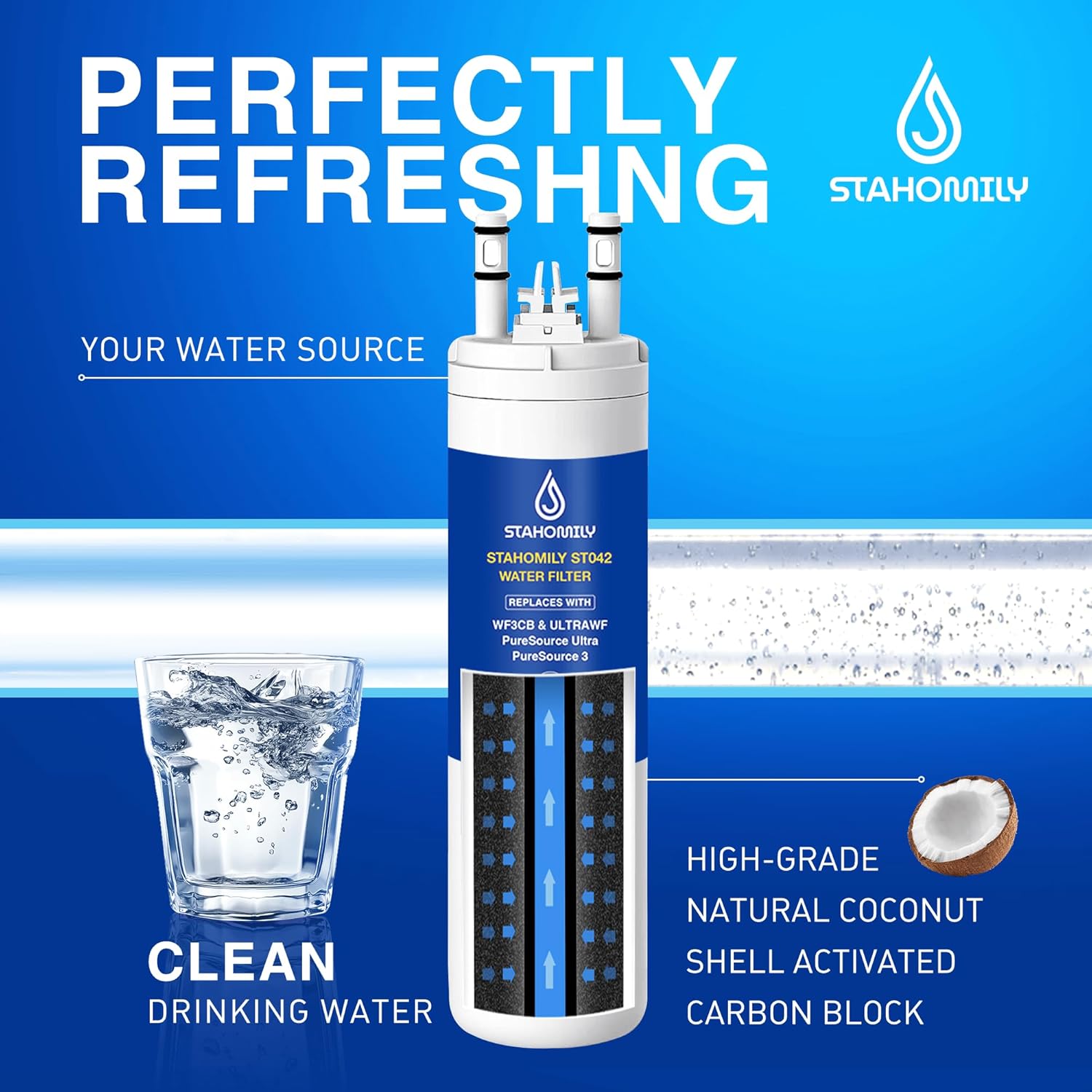Water Filter Replacement for Frigidaire LFSS2612TF, LFSS2612TF0, FFSS2615TS, FFHS2622MS, LFSS2312TP0, FFSS2614QE6A, FFHS2611LWMA, 3 PACK