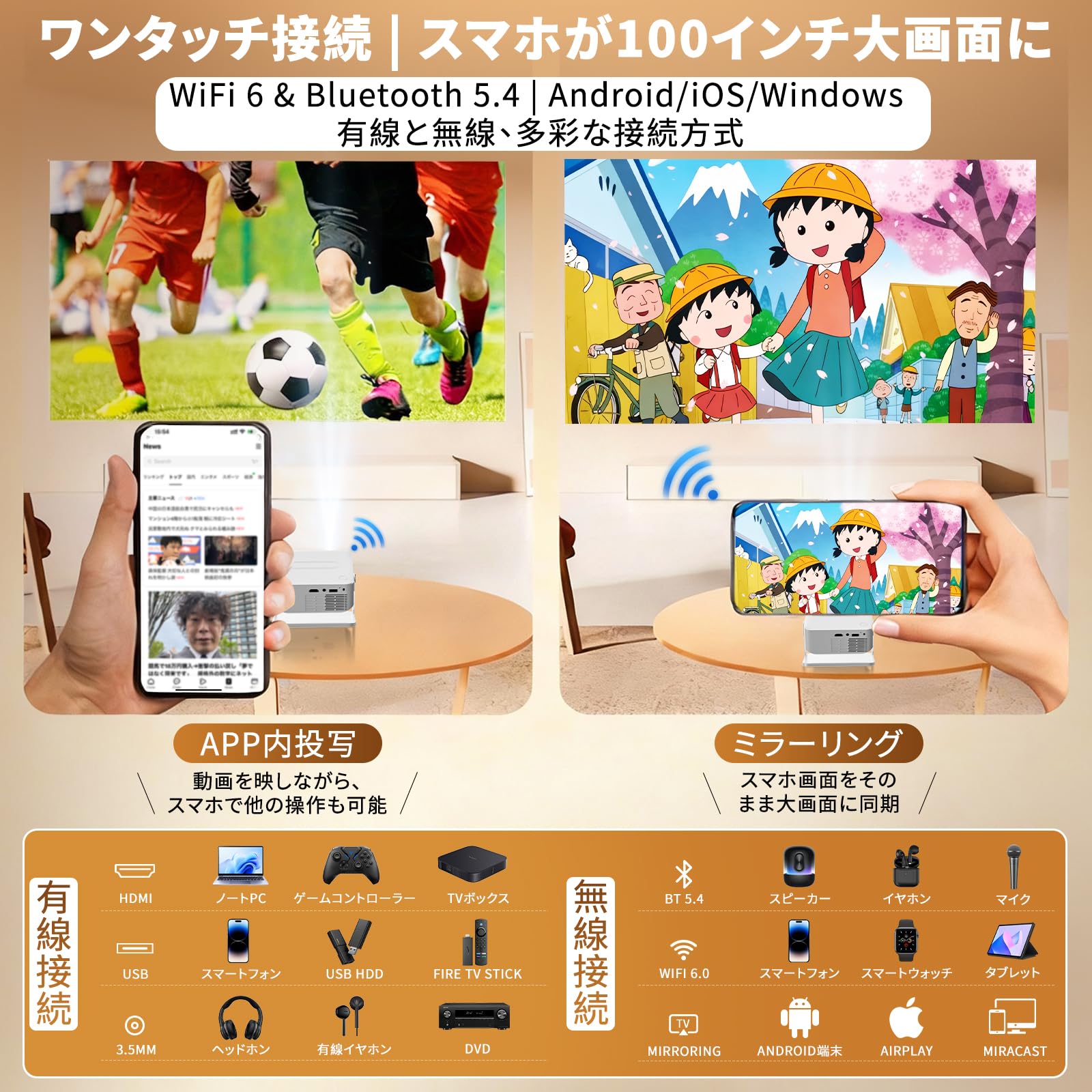 Amazon.co.jp: プロジェクター 家庭用 超小型【2026最新·360°回転