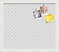 Vista 221 de PinPix Tablero de anuncios de corcho de 12 x 12 pulgadas. Este tablero decorativo enmarcado viene con diseño de círculos B W y un marco blanco