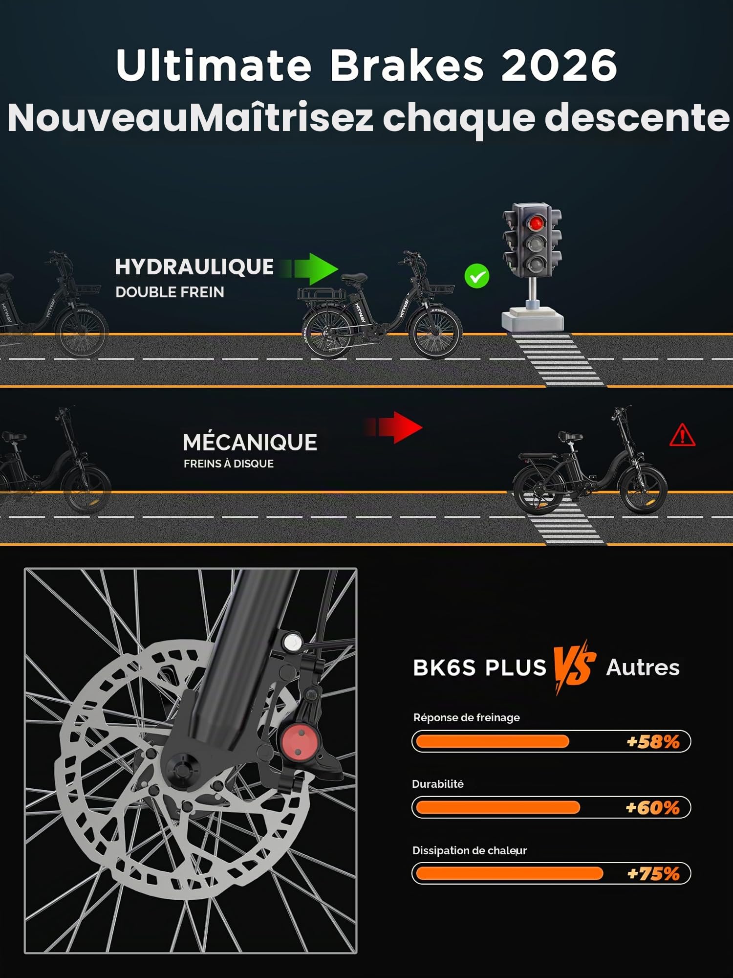 HITWAY Vélo électrique Adulte 20", Batterie 48V 27Ah, 7 Vitesses