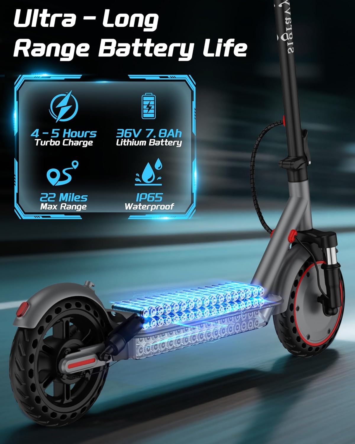 Sigravy Electric Scooter for Adults, Foldable Commuter E Scooter, 500W/350W Motor, 19 MPH, Up to 21 Miles Range, 8.5"/10" Tires, Dual Suspension, App Control, Dual Braking System