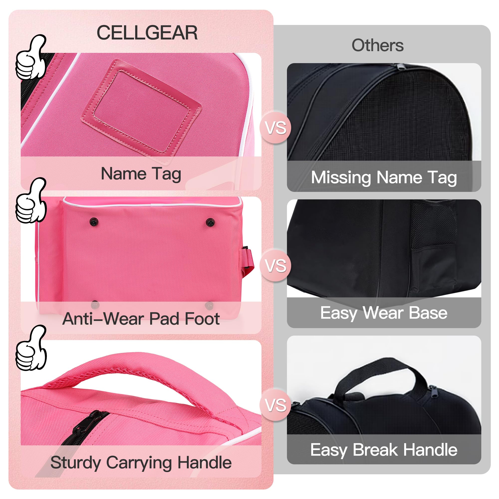CELLGEAR Skate Bag for Kids, Women & Adults - Roller & Inline Skate Carry Bag with Adjustable Shoulder Strap