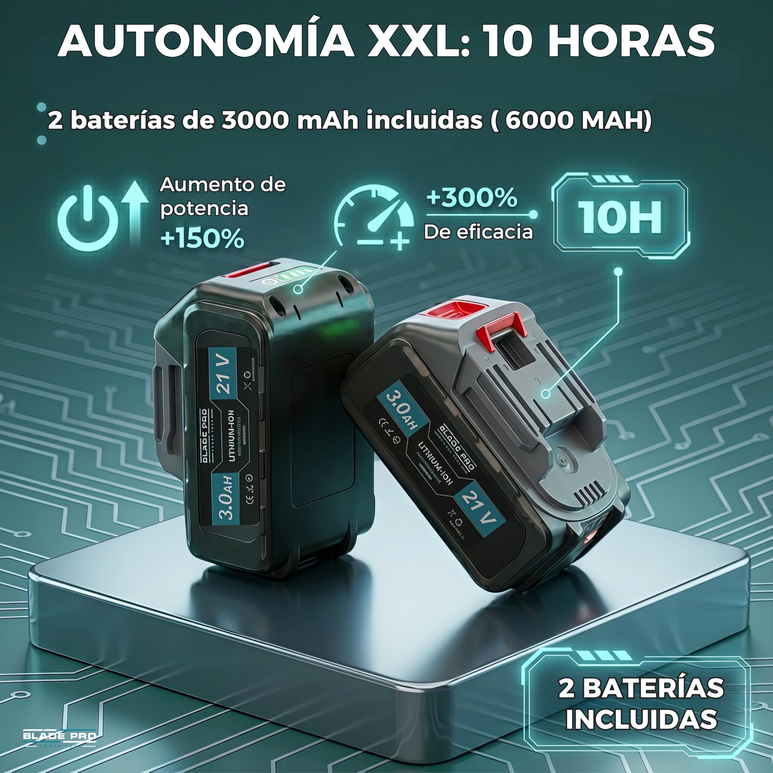 Tijeras de Podar a Batería 6000mAh Brushless hasta 40mm — Tijeras Eléctricas Profesionales — 2 Baterías 21V — Cuchilla SK5 — Kit Completo 10 Piezas BLADEPRO