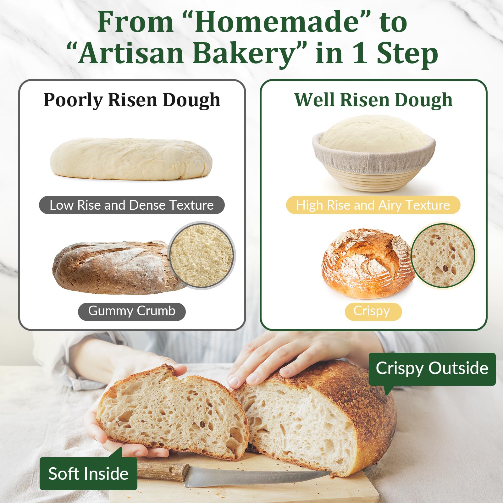 Sauerteig-Starter-Set & 22,9 cm runder Brotkorb, 9-in-1-Backwerkzeuge mit Teigbesen, Brot und Brotschlinge | Teigbrotbackzubehör