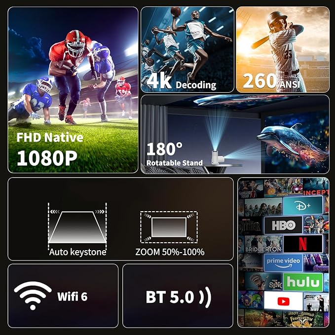Electric-Focus Portable Projector 2025