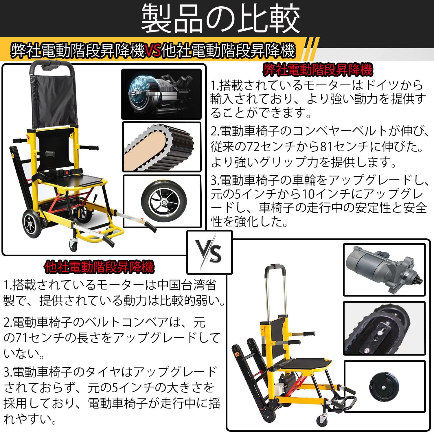 Amazon | LangTu 多機能階段昇降機 折り畳み 電動車椅子 介護車椅子