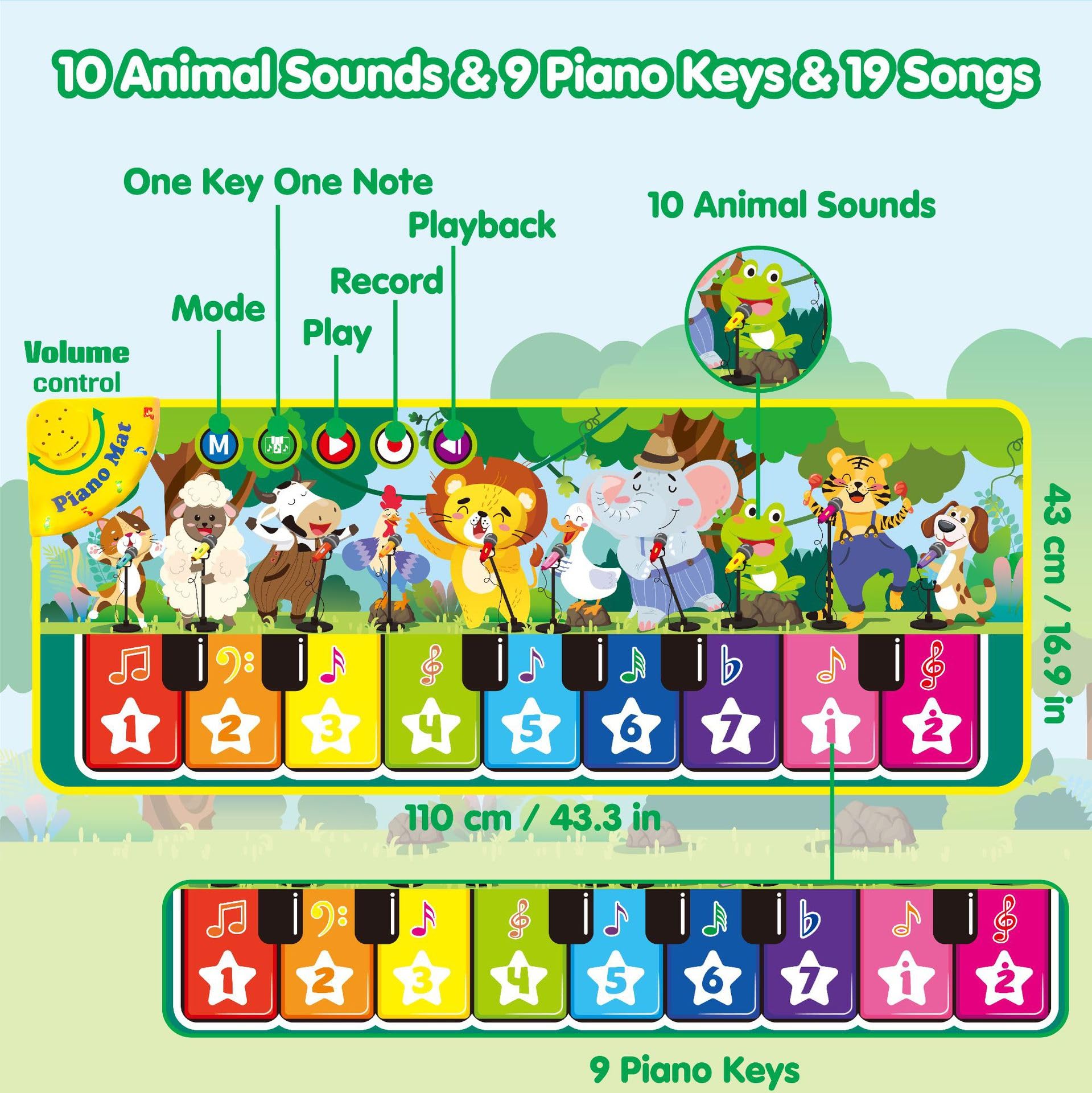 Piano Alfombra Musical para Bebés | Juguete Educativo Infantil con Sonidos y Melodías | Alfombra Musical Sensorial para Desarrollo Temprano | Ideal para Bebés y Niños Pequeños