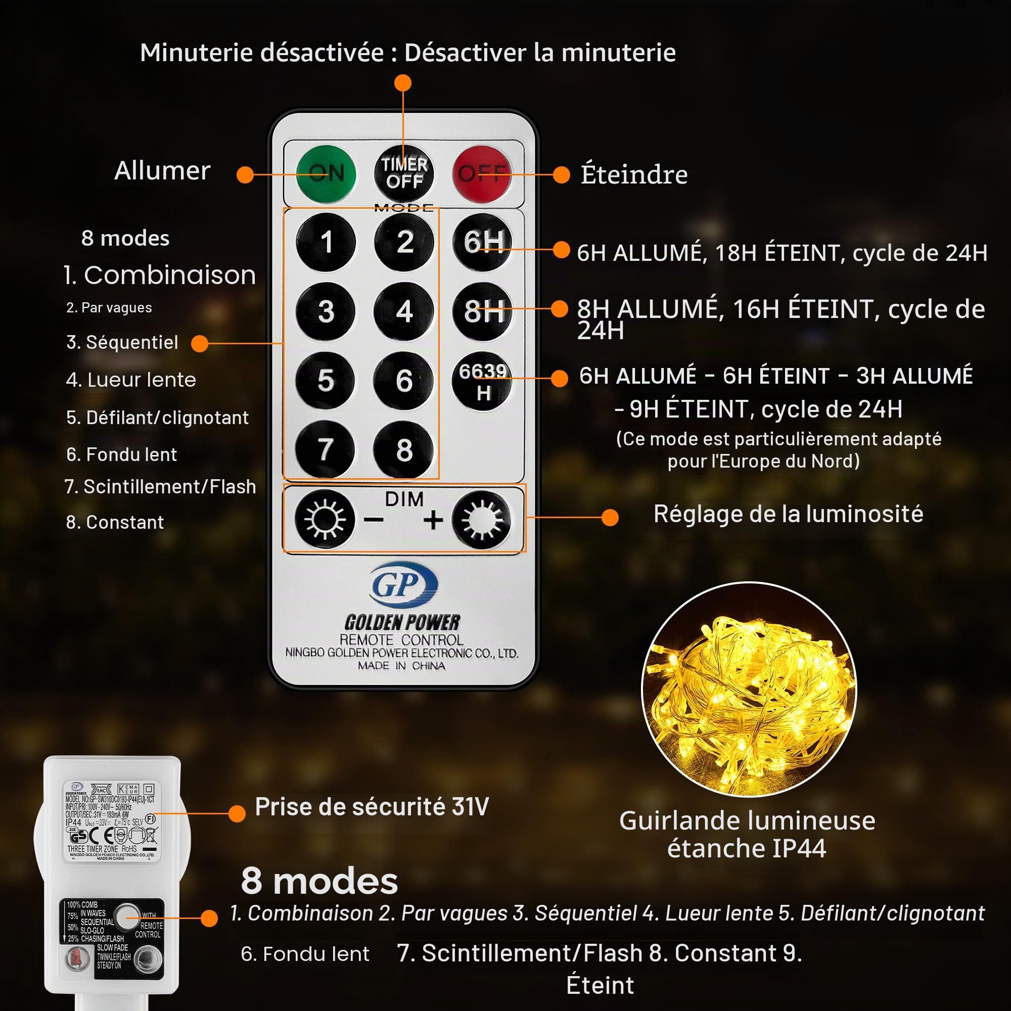 Guirlande Lumineuses Filet - 160 LED Lumineux Filet 4 X 2M, 8 Modes Filet Lumineux Étanche Exterieur avec Télécommande Minuterie, Dimmable pour Noël Mariage Soirée Maison Jardin, Blanc Chaud