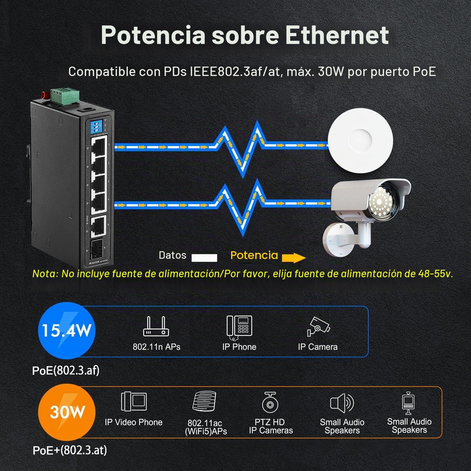 MokerLink Interruptor PoE Gigabit de riel DIN industrial de 6 puertos, 4 puertos PoE de 100/1000Mbps, IEEE802.3af/at PoE+, 1 Gigabit de enlace ascendente, 1 Gigabit SFP, riel DIN de metal y, 6*1G POE