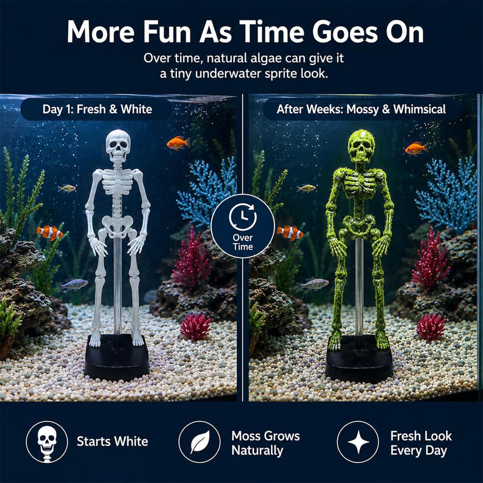 Decorazione per acquario "Scheletro danzante" con effetto bolle (2pcs) | Ornamento a tema teschio per Halloween, divertente decorazione interattiva per acquari con pesci combattenti o pesci rossi