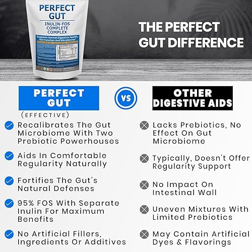 Miniatura 7 de Perfect Gut Polvo de inulina FOS para la salud intestinal. Inulina prebiótica. Fibra de agave de inulina prebiótica única 95% FOS