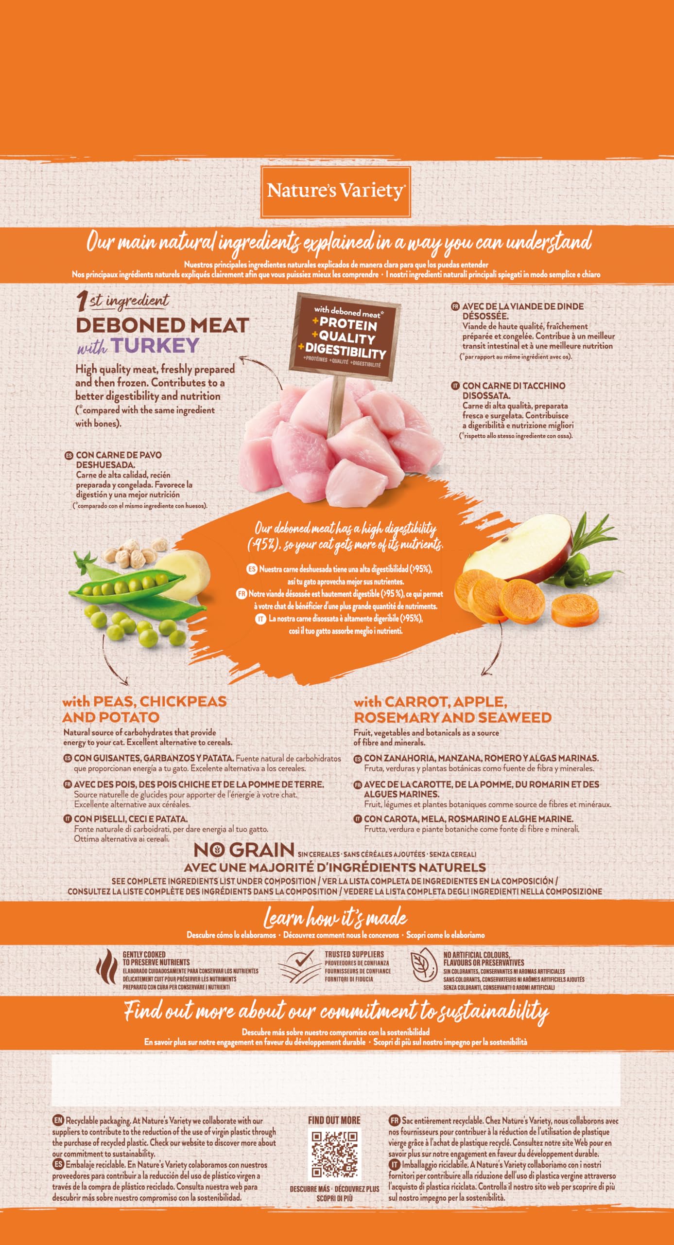 Nature's Variety Original Dry - Turkey for Sterilised Adult Cats, 1.25 kg (Pack of 1) - Image 2