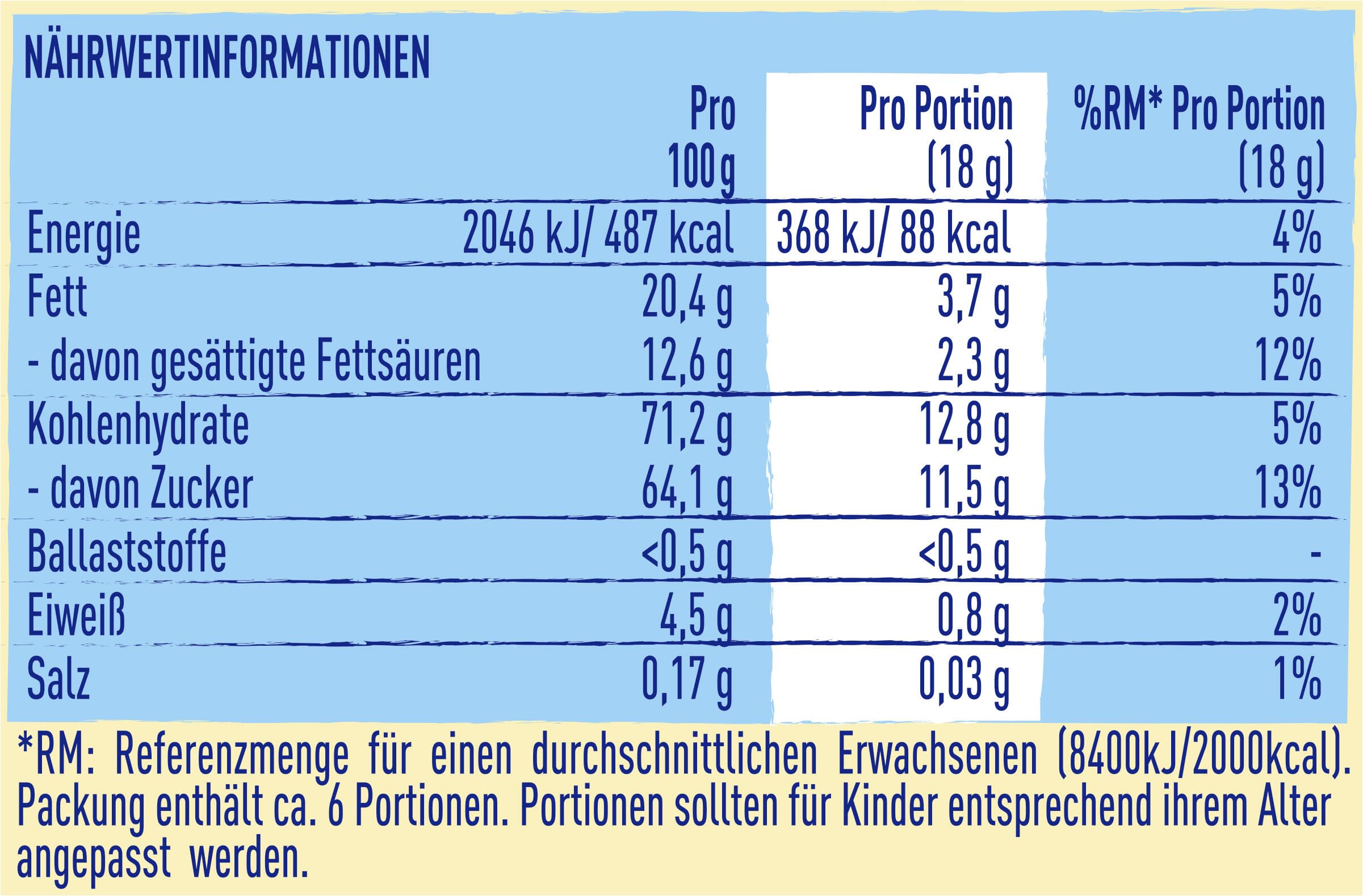 Nestlé SMARTIES White Chocolate Riesenrolle, bunte Schokolinsen, Hexagonrolle 20er Pack (20 x 120g)