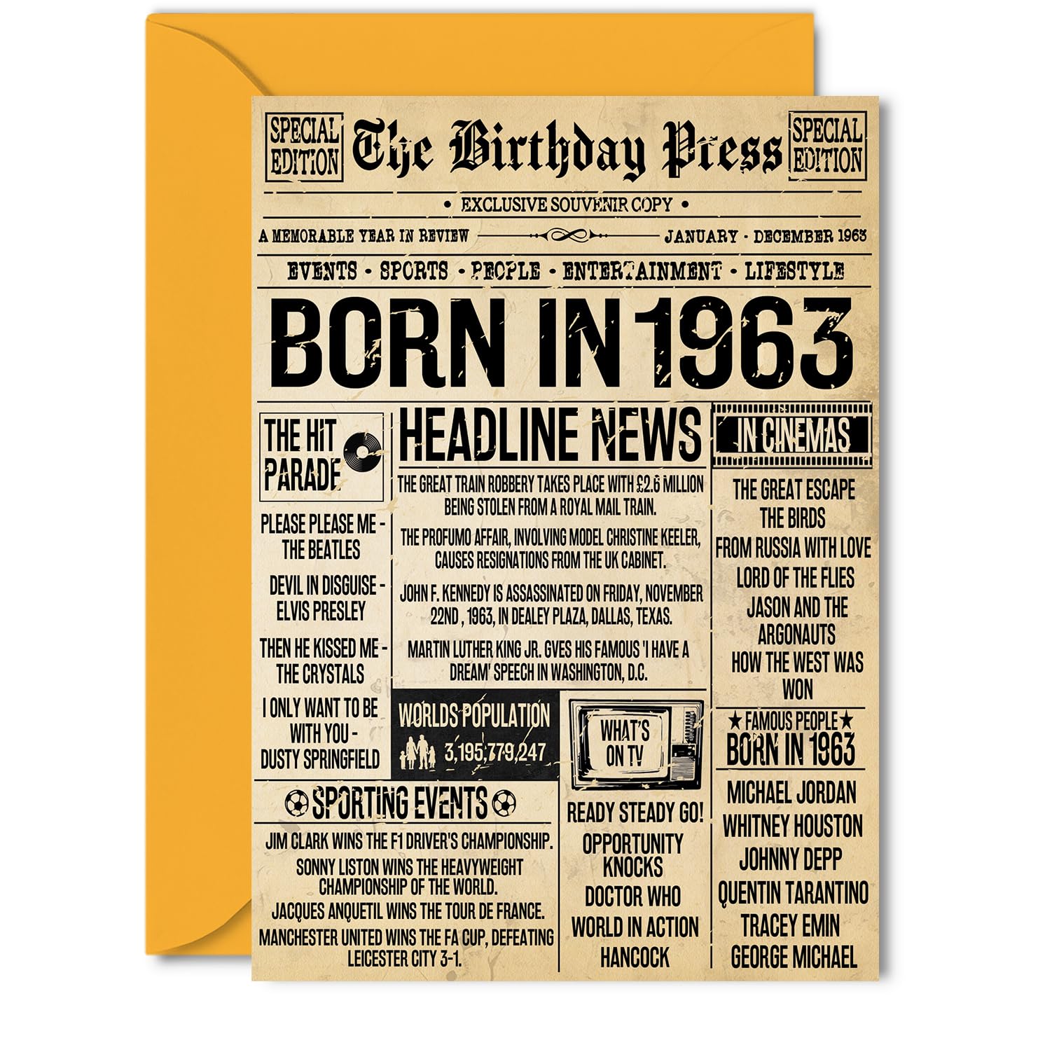 63rd Birthday Card for Women Men - Bday Press Newspaper 1963 - Happy 63 Birthday Cards for Wife Sister Friend Brother Grandma Nan, 5x7 Inch Bday Greeting Cards